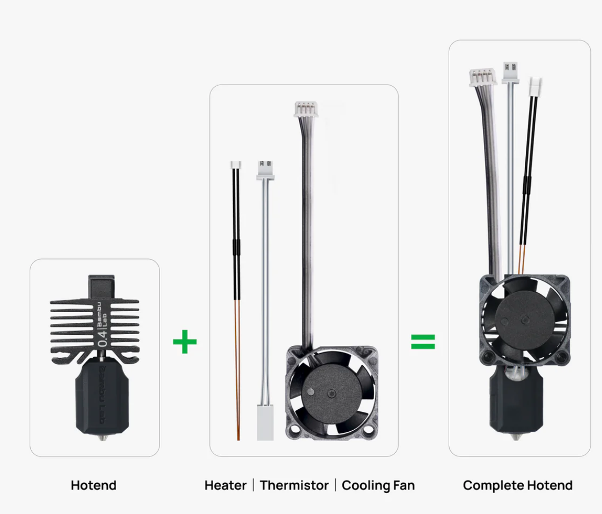 Complete Hardened Hotend Assembly