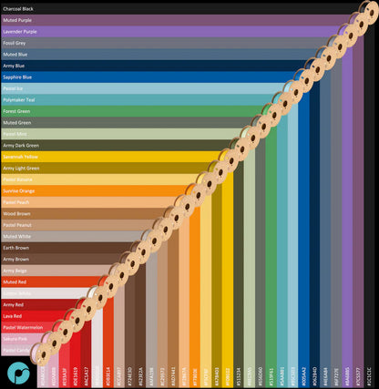 Panchroma PLA (Polyterra)
