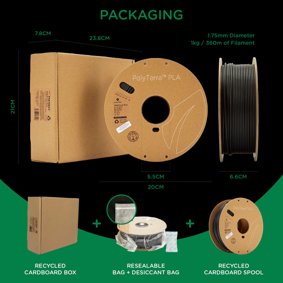 Panchroma PLA (Polyterra)